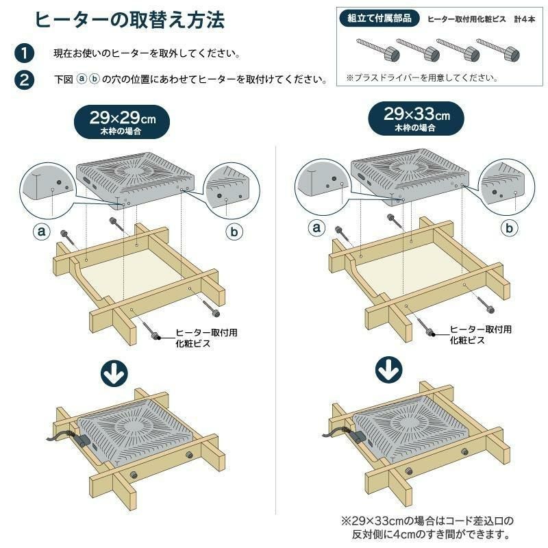 メトロ電気工業 こたつ用取替ヒーター 取替用コタツヒーター MSU-601E
