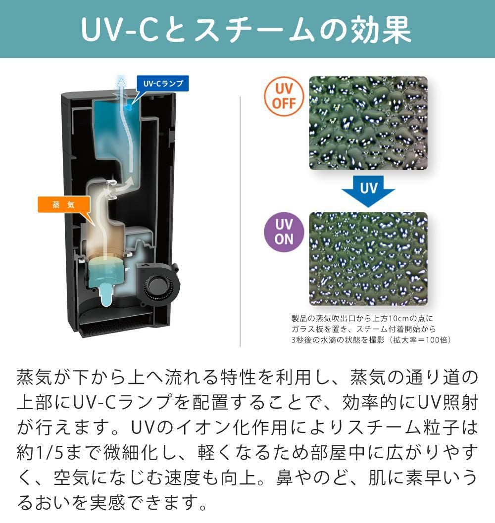 サンカ UVスチーム式加湿器 SSH-4100UVBK ブラック | ホームショッピング