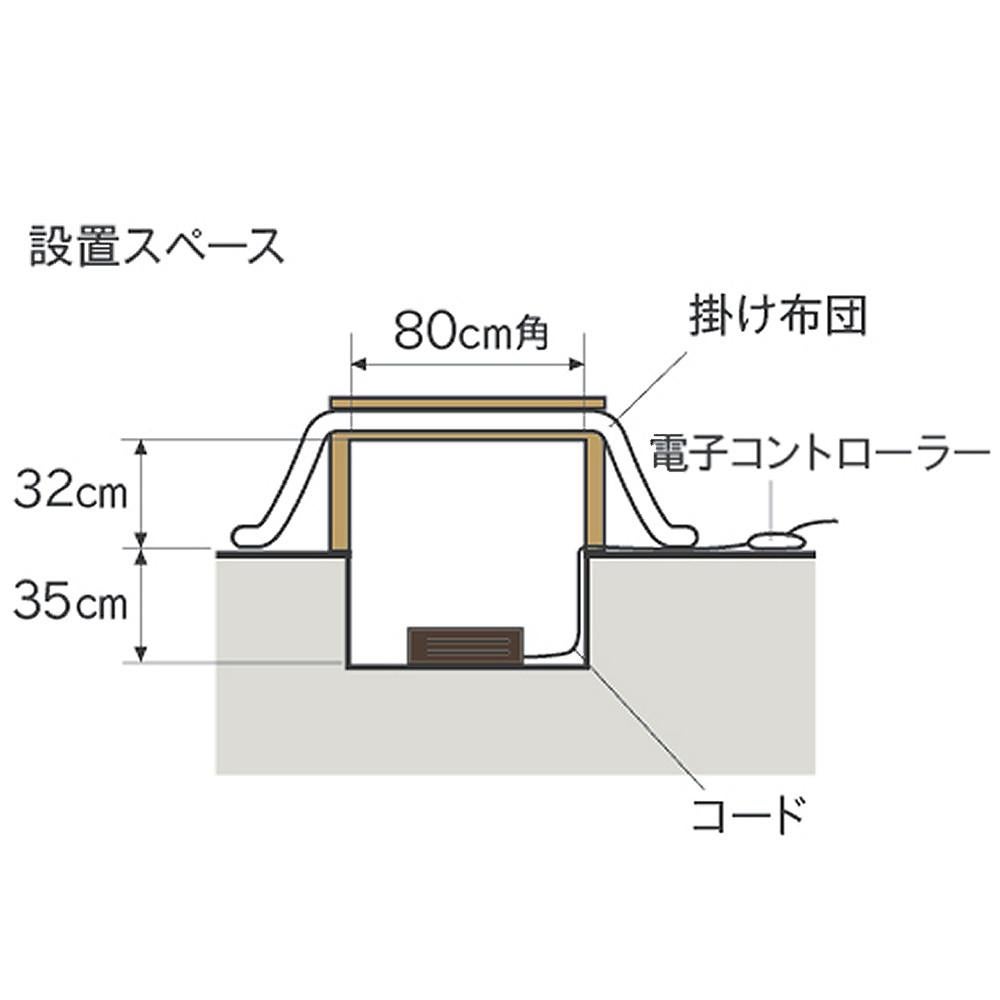 メトロ電気工業 コタツヒーター 掘りこたつヒーター MH-606RE DB