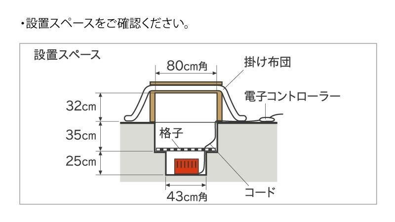 メトロ電気工業 コタツヒーター 掘りこたつヒーター MH-606RE DB