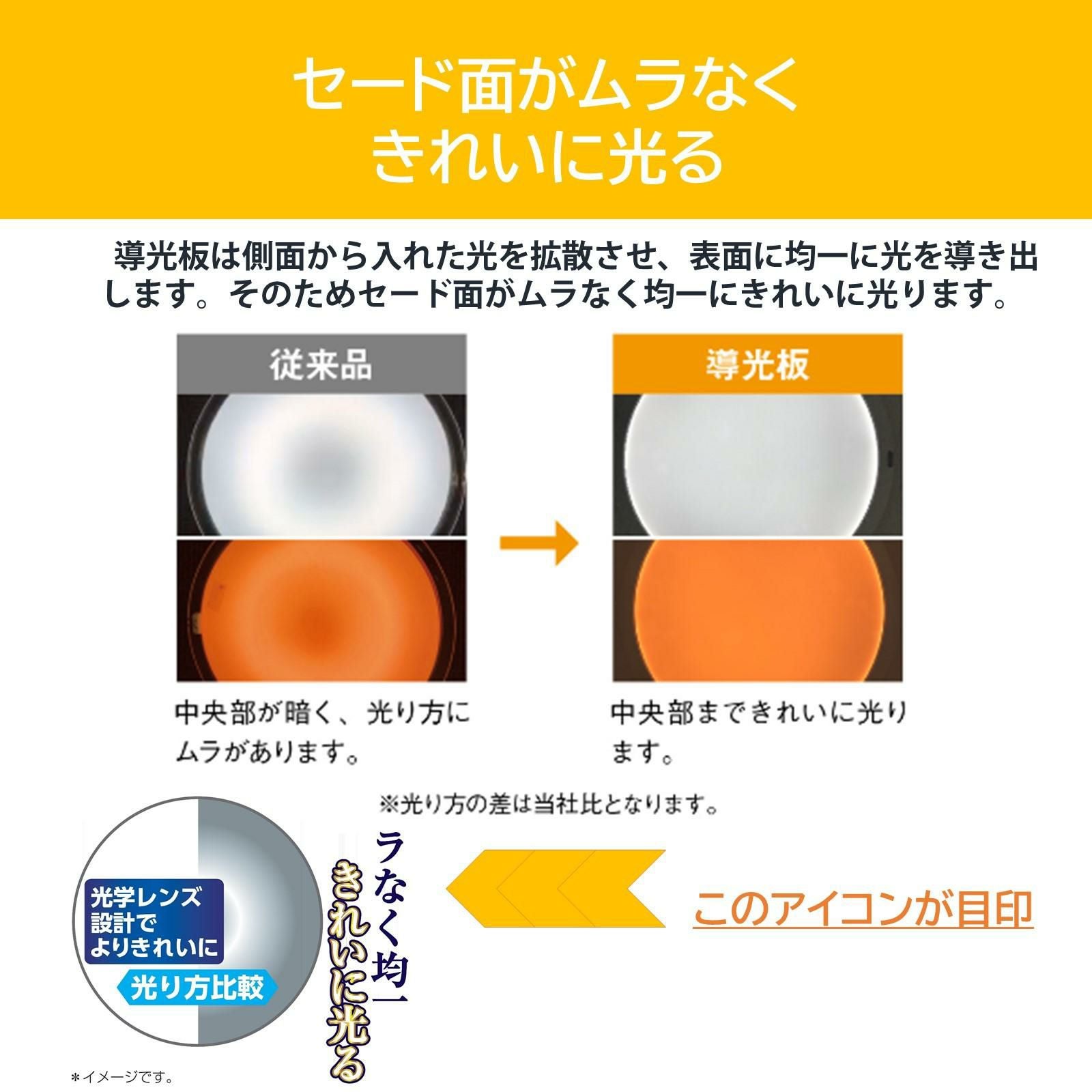 東芝 シーリングライト LED 導光板 全面発光 12畳 リモコン