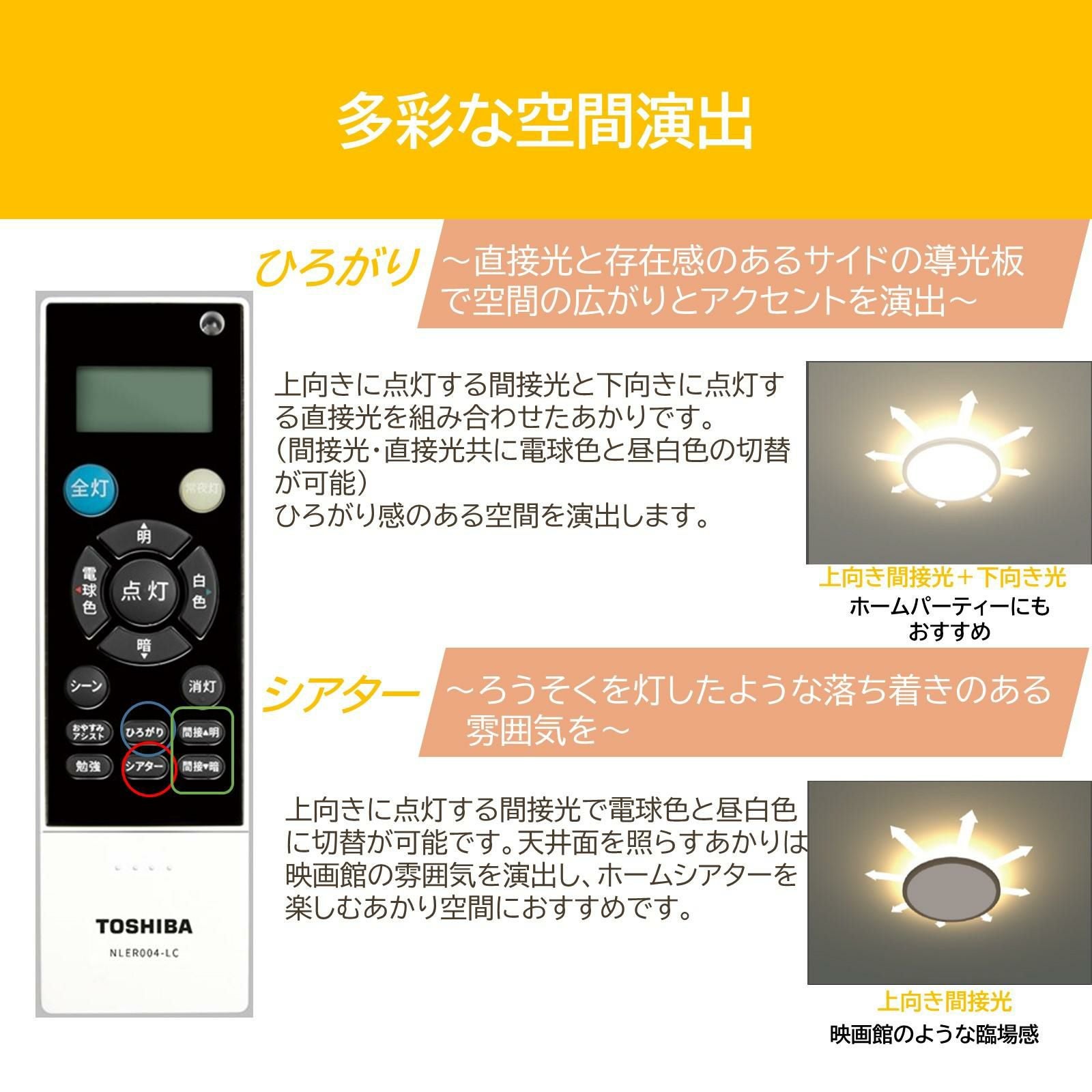 東芝 シーリングライト LED 導光板 全面発光 12畳 リモコン