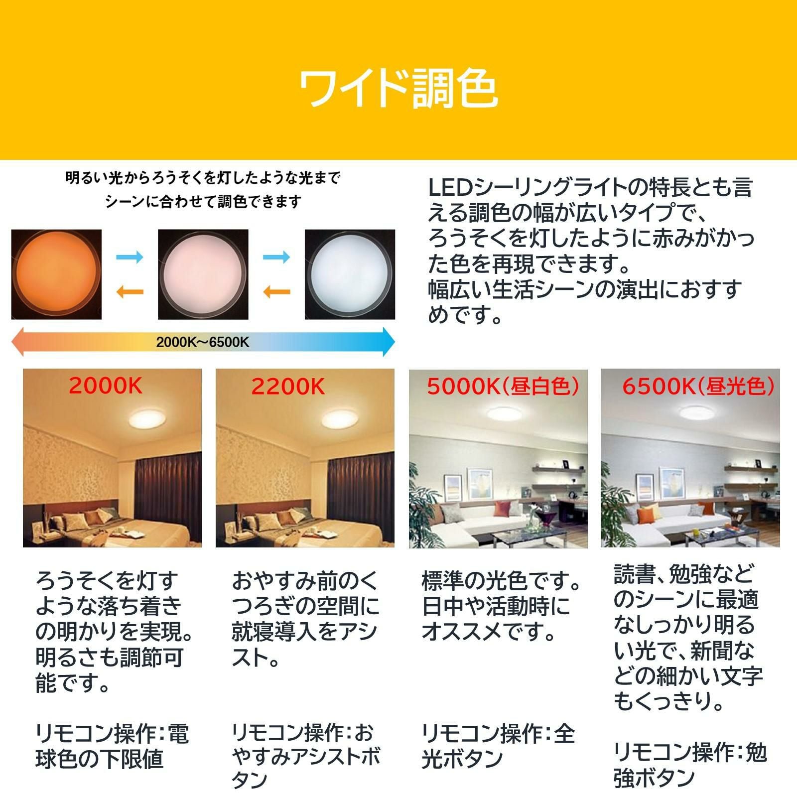 TOSHIBA 東芝 LEDシーリングライト 洋風 調色 調光 8畳 NLEH08025C-LC