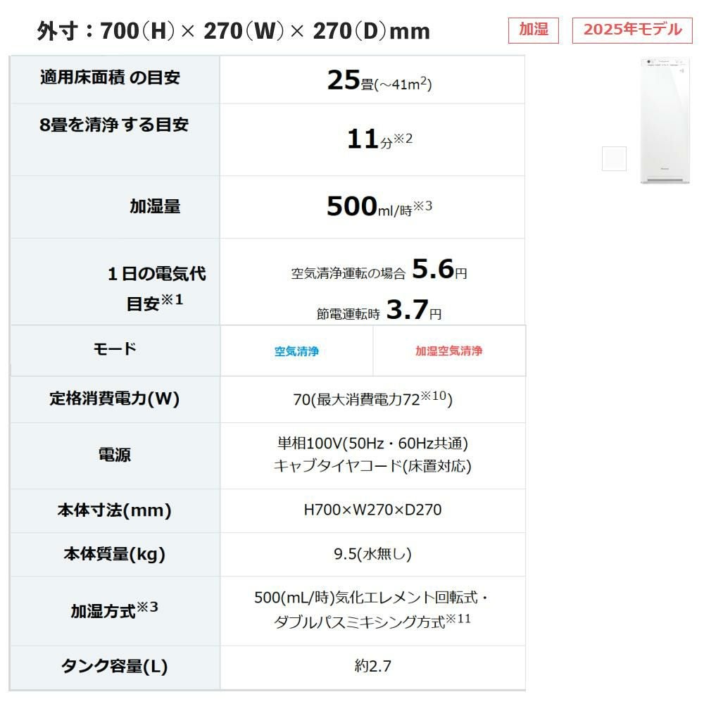 ダイキン 加湿空気清浄機 25畳 加湿ストリーマ 2025年モデル ACK555A-W