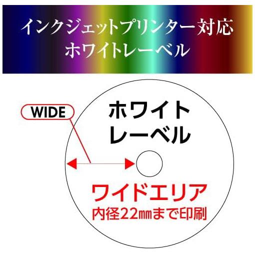 RiDATA BDXL対応機器専用 録画用ブルーレイディスク 録画用BD-R XL 1回