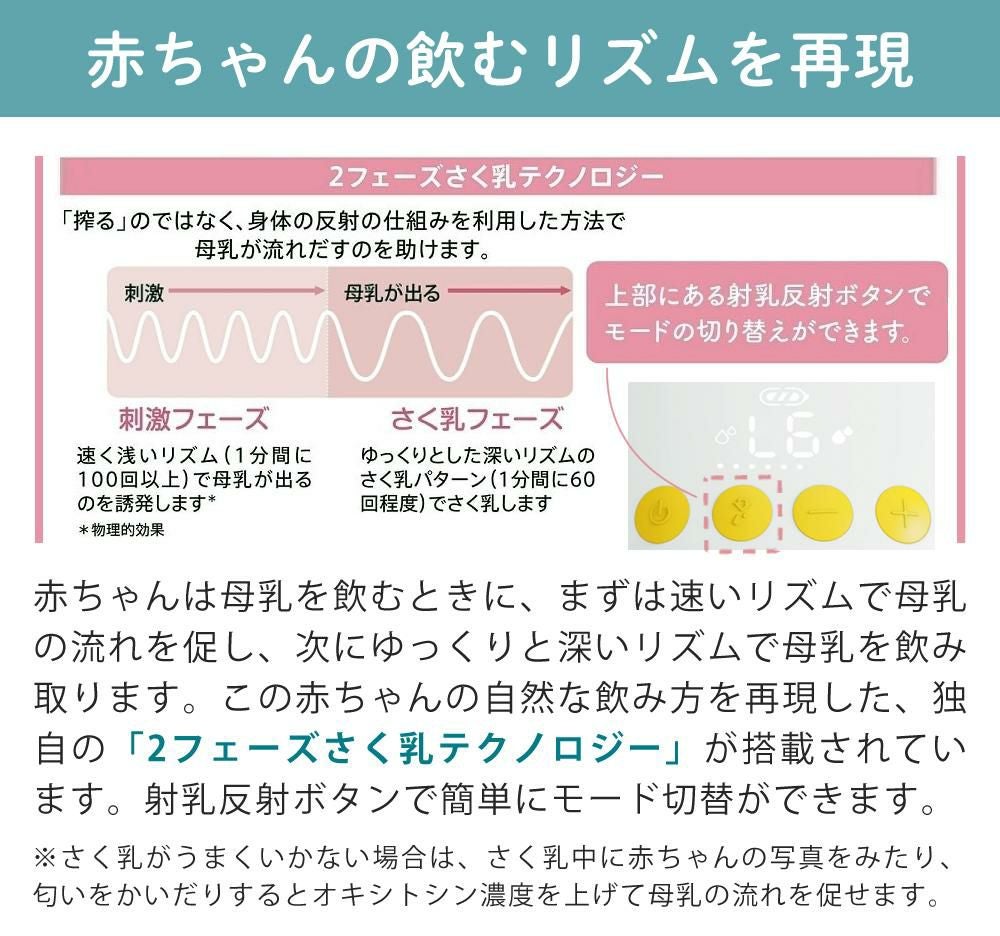 メデラ 電動搾乳機 モーションインブラ 両胸 チューブレス 搾乳器