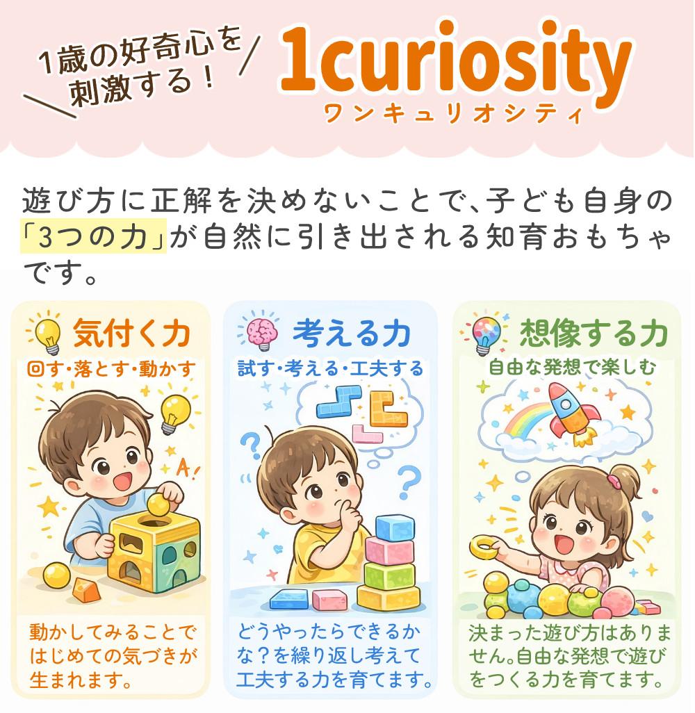 ピープル 1curiosity ワンキュリオシティ 知育玩具 1歳 フム・フム OC