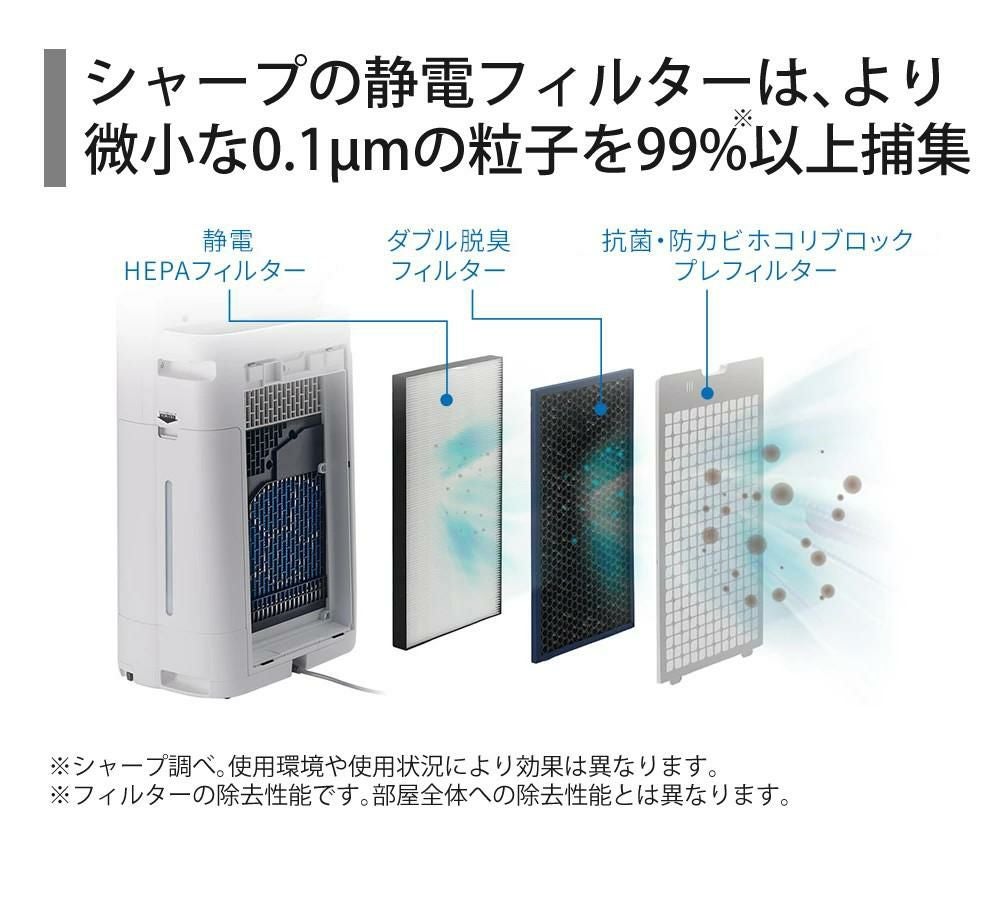 シャープ 空気清浄機 加湿器 KI-TS50-W ホワイト ～13畳 最大加湿量
