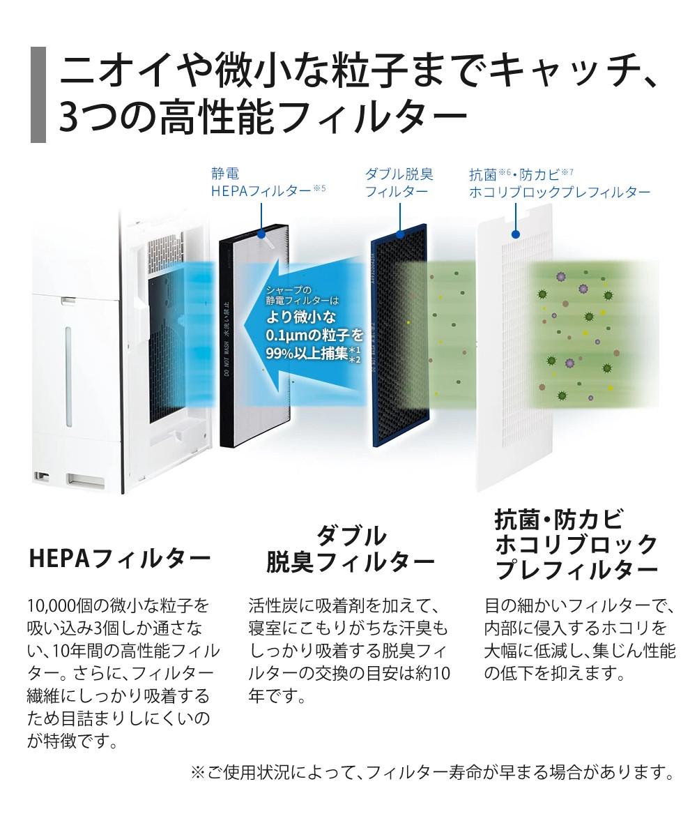 シャープ 空気清浄機 加湿器 KI-TX70-W ホワイト ～16畳 最大加湿量