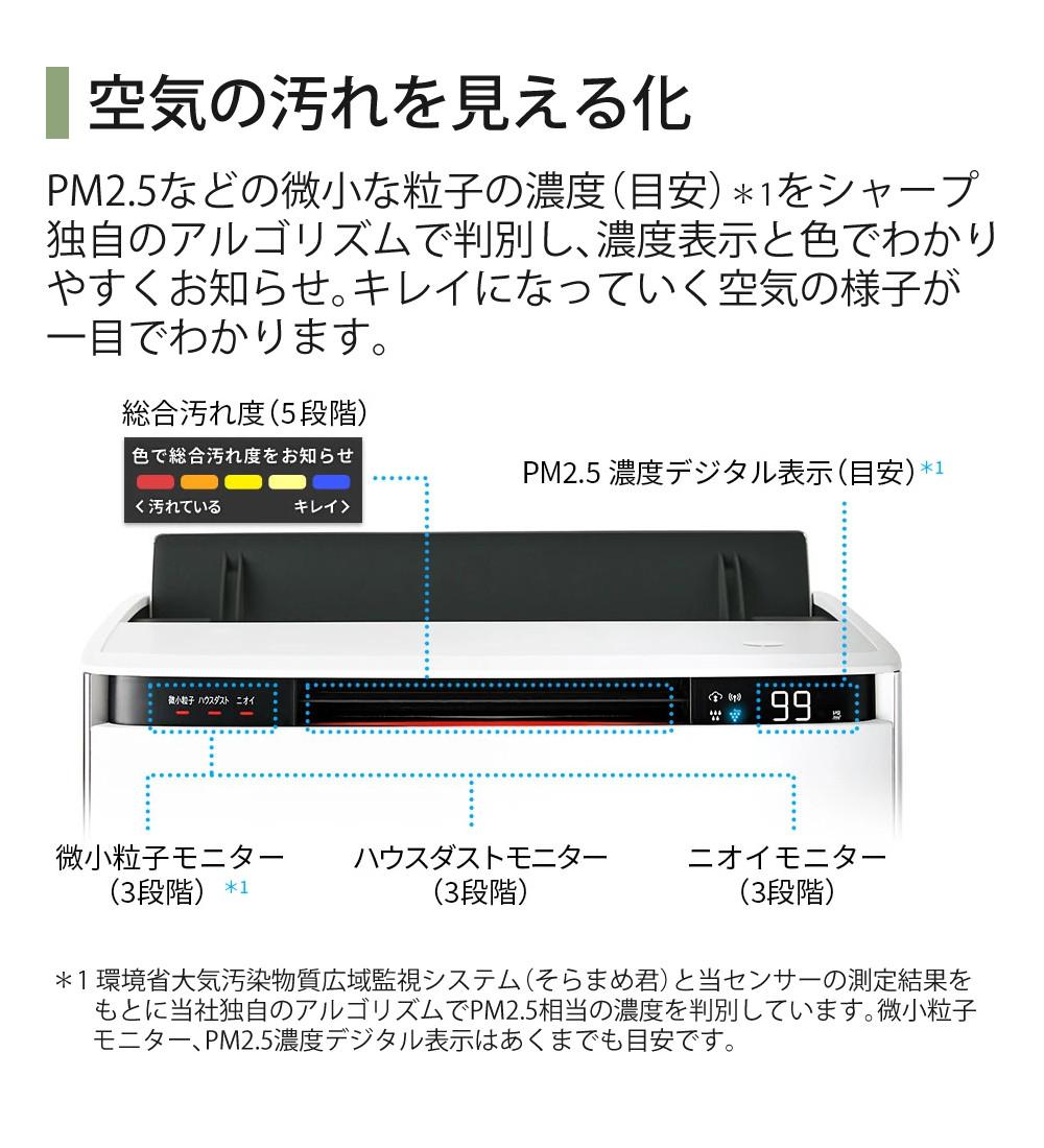 シャープ 空気清浄機 加湿器 KI-TX70-W ホワイト ～16畳 最大加湿量