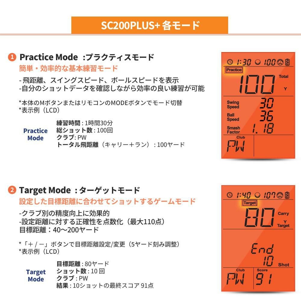 ボイスキャディ スイングキャディ SC200+ 電池付き ゴルフ 弾道測定器