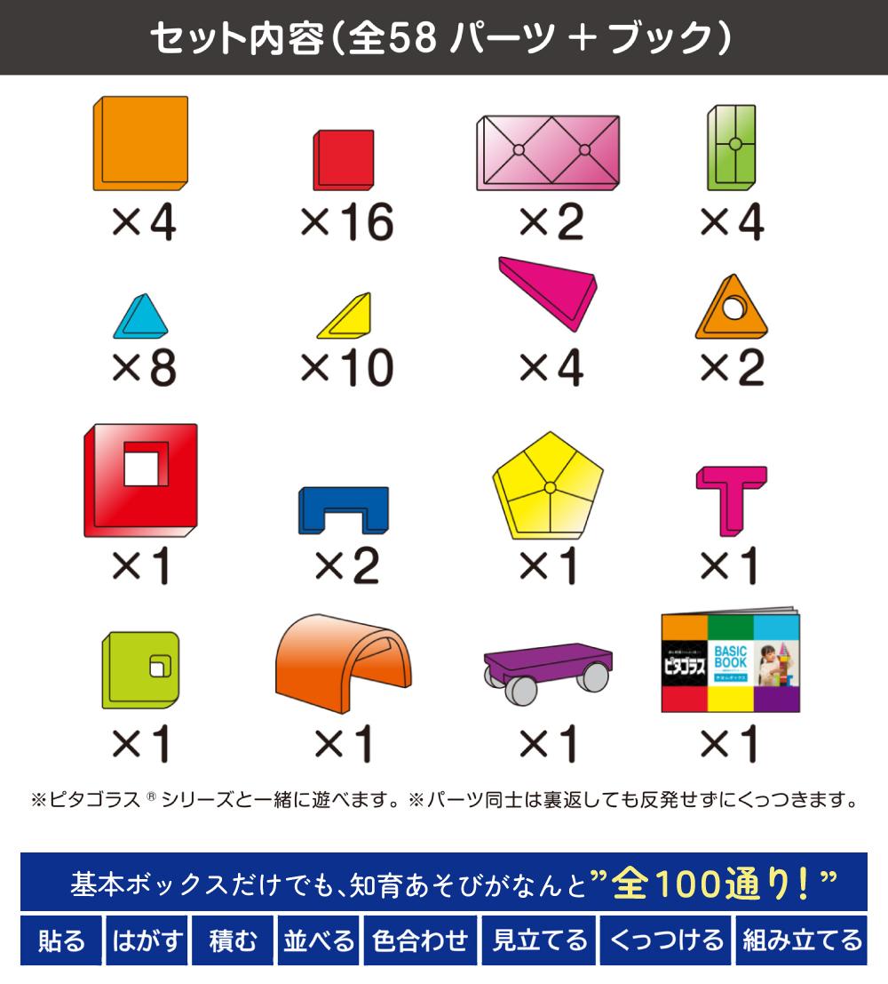 ピタゴラス 知育玩具 3歳 きほんボックス ＆ ダイナミックダイナソー 2