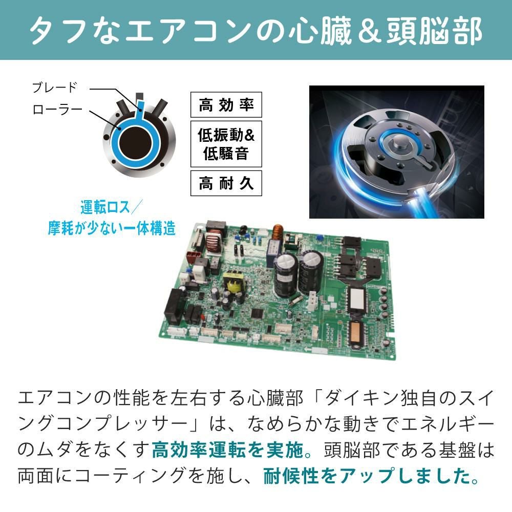 1204-008 ★リユースのサカイ幸手店★ダイキン ルームエアコン AJT22WFS-W 2020 ☆リユースのサカイ水戸店☆ DAIKIN ルームエアコン F22YES-W 2.2kw