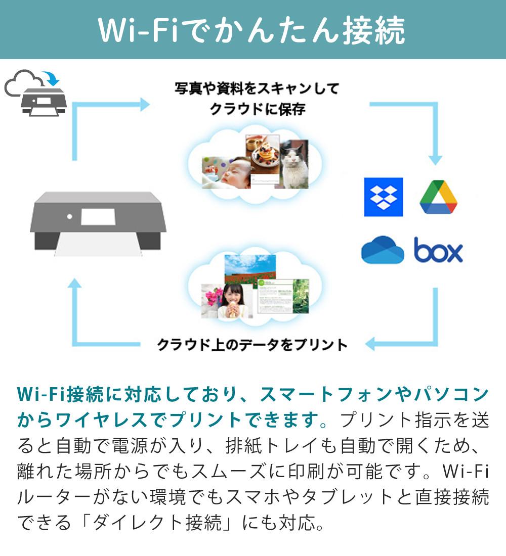キヤノン プリンター複合機 Wi-Fi PIXUS XK510 インクジェット