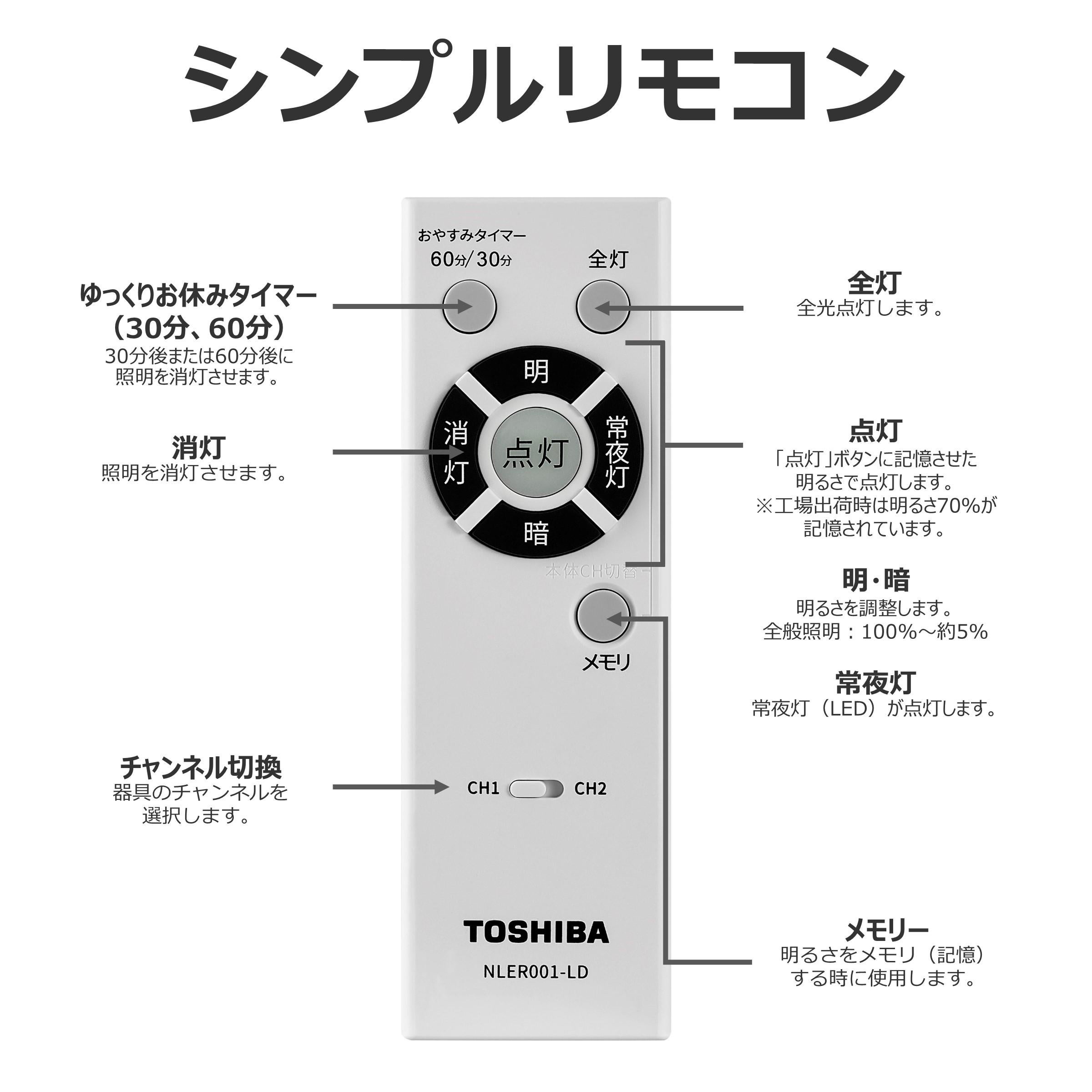 東芝 LEDシーリングライト モノラルスピーカー付プレーン 昼光色 ～6畳