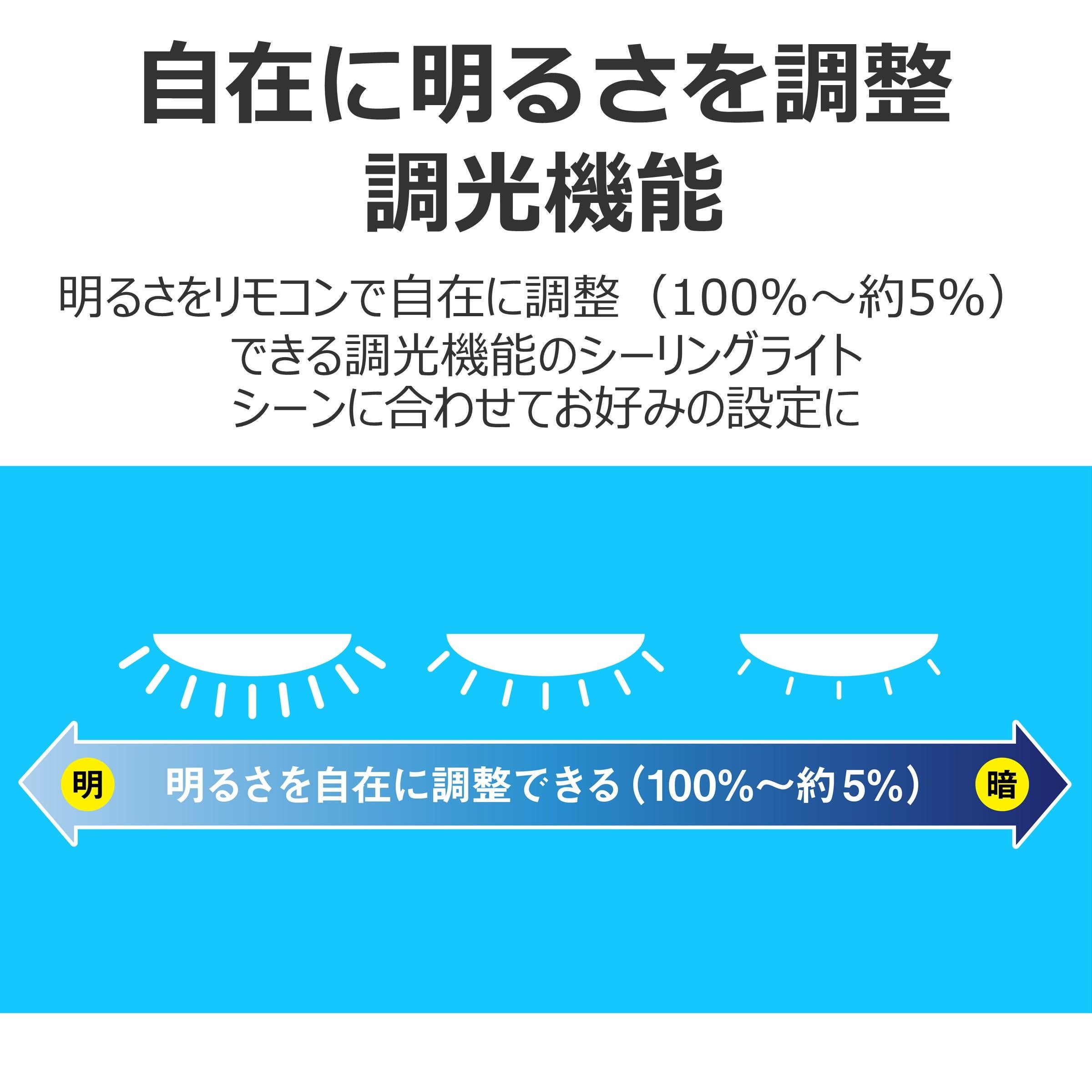 東芝 LEDシーリングライト モノラルスピーカー付プレーン 昼光色 ～8畳