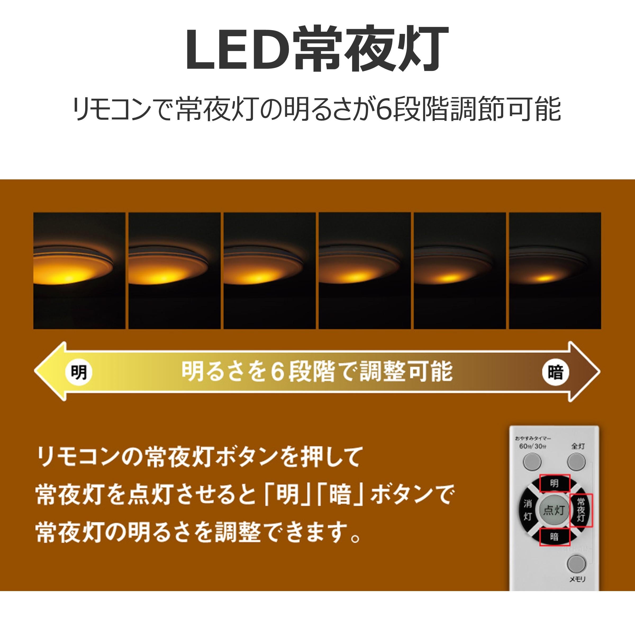 東芝 LEDシーリングライト モノラルスピーカー付プレーン 昼光色 ～8畳