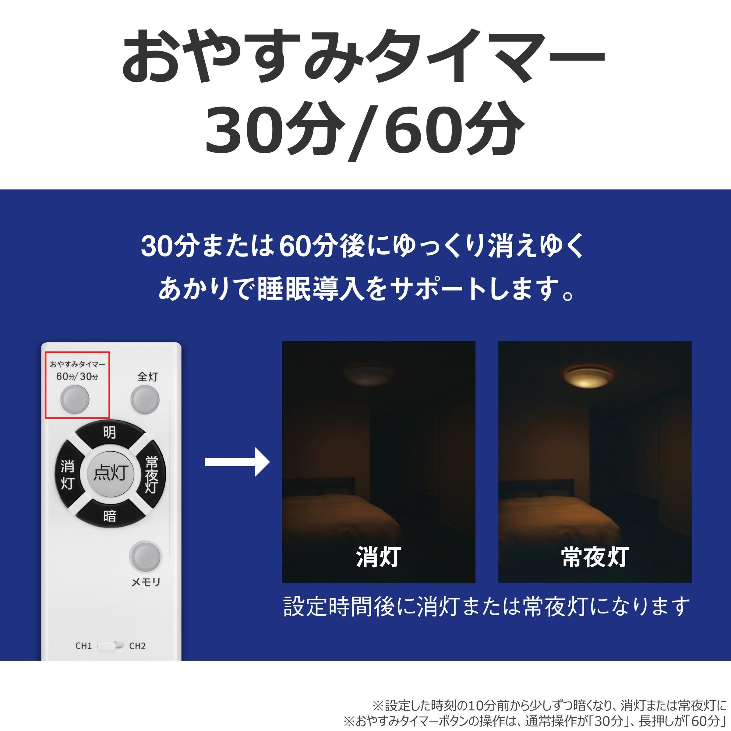 東芝 LEDシーリングライト モノラルスピーカー付プレーン 昼光色 ～8畳
