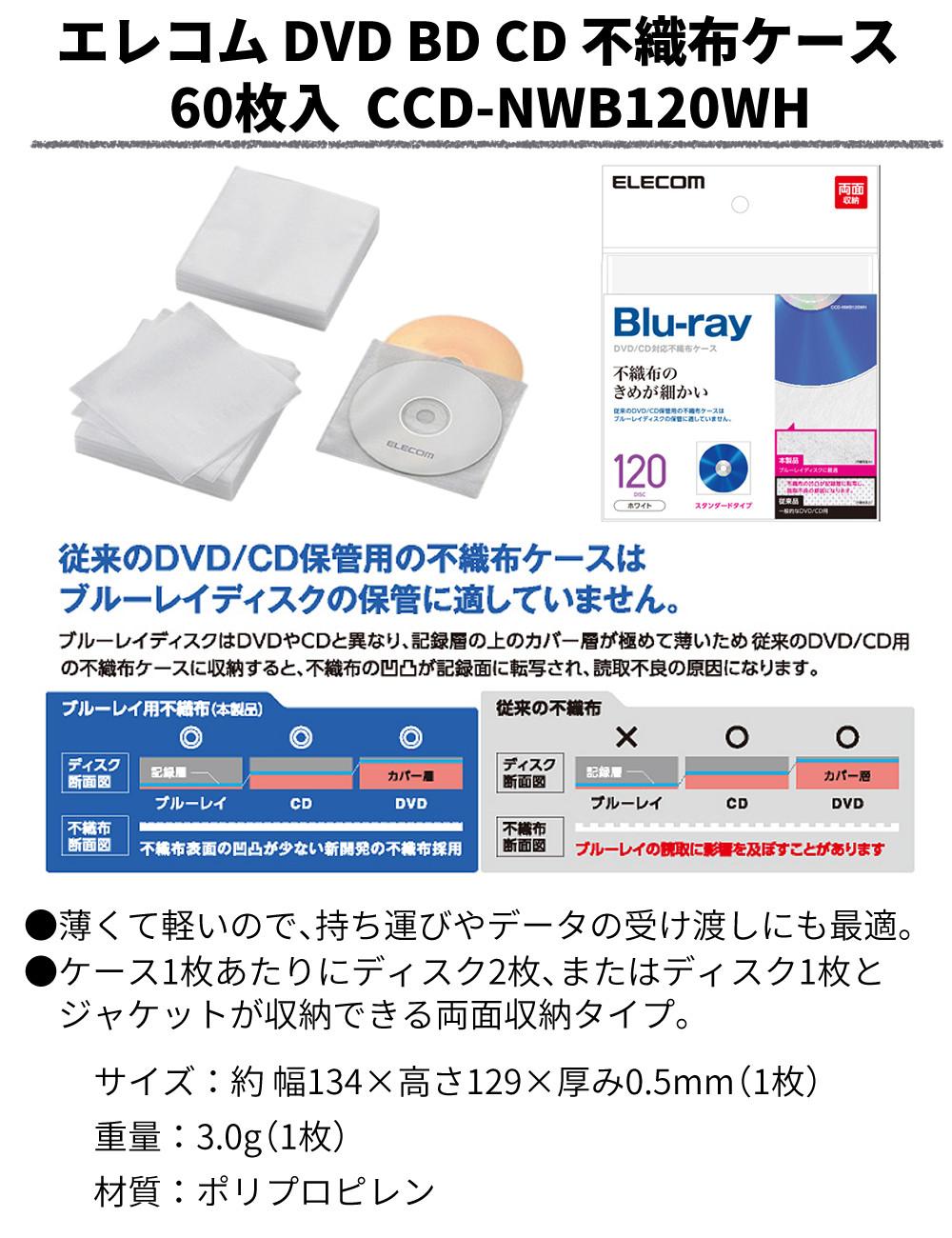 RiDATA ブルーレイディスク 録画用BD-R XL ホワイト 20枚パック 保存