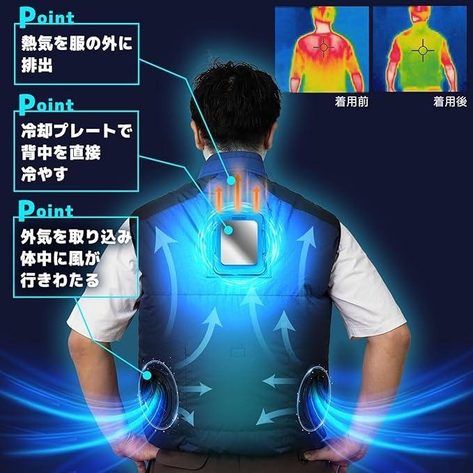 サンコー 防暑服 圧倒的に冷える 冷蔵服2026 ベスト TKCV26SNV5L