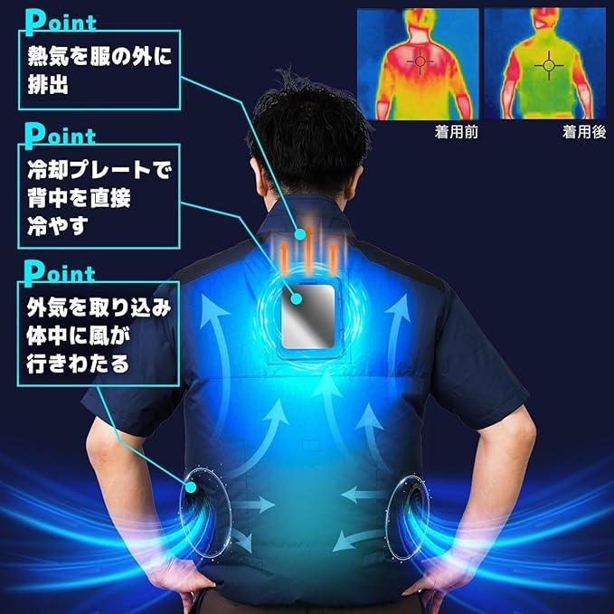 サンコー 防暑服 圧倒的に冷える 冷蔵服2026 TKWE26SNVF 半袖 ネイビー