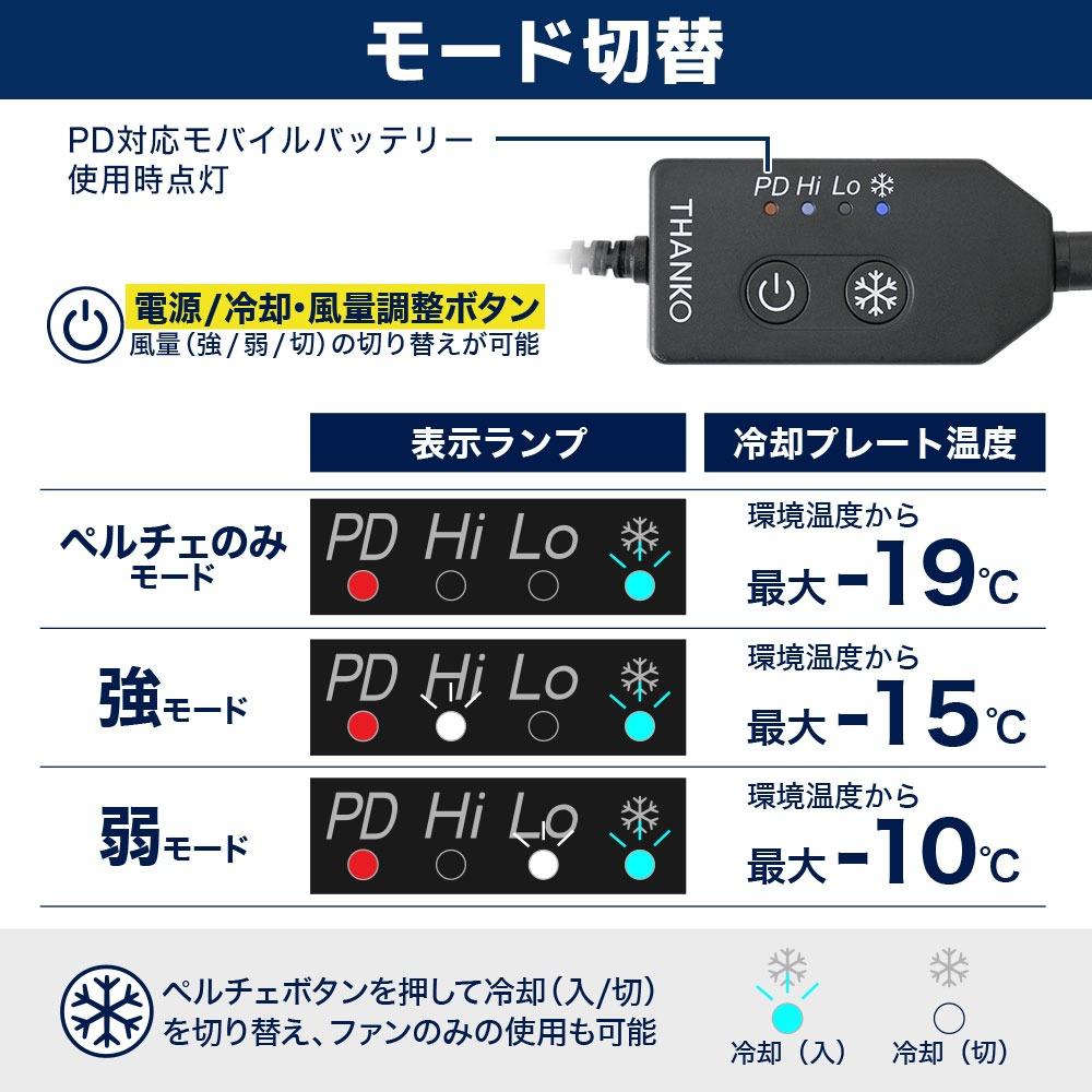 サンコー 防暑服 圧倒的に冷える 冷蔵服2026 TKWE26SNVF 半袖 ネイビー