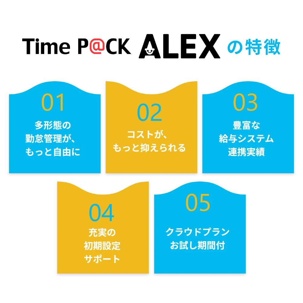 アマノ TimeP@CK ALEX std TP@C-90TR タイムカードB (20日＆5日締め