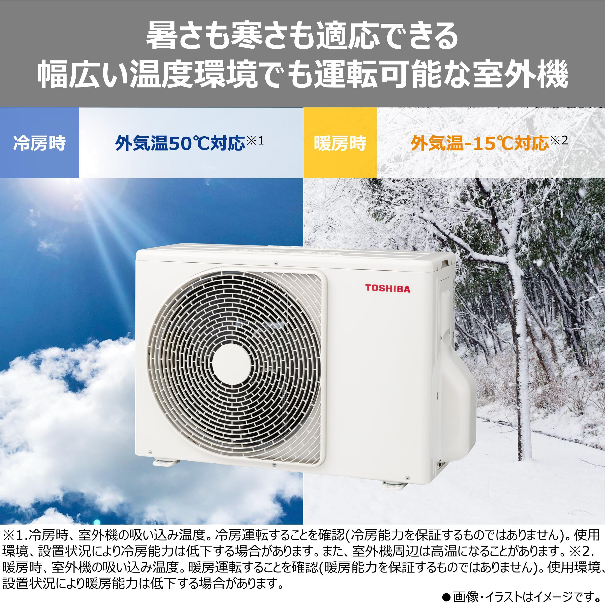 東芝 エアコン ルームエアコン ホワイト 10畳用 省エネ 冷暖房 RAS