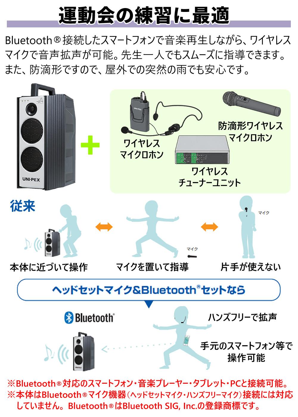 UNI-PEX ワイヤレスアンプ 防滴形 Bluetooth IPX4 屋外対応 WA-372B