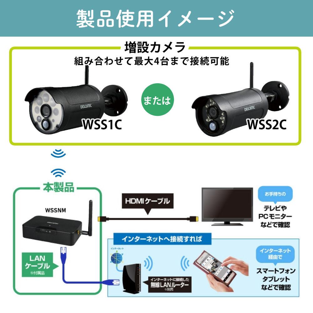 デルカテック ワイヤレスフルHDカメラ対応スマート受信BOX WSSNM 増設