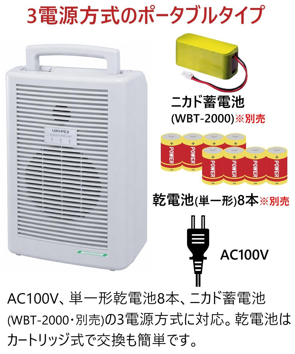 UNI-PEX ワイヤレスアンプ WA-361A 300MHz シングル ポータブル 拡声器