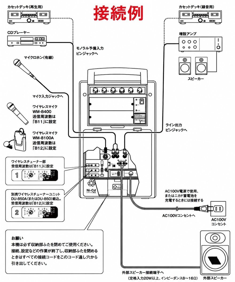 ユニペックス ワイヤレスアンプ WA-862A 800MHz帯対応 ポータブル 拡声