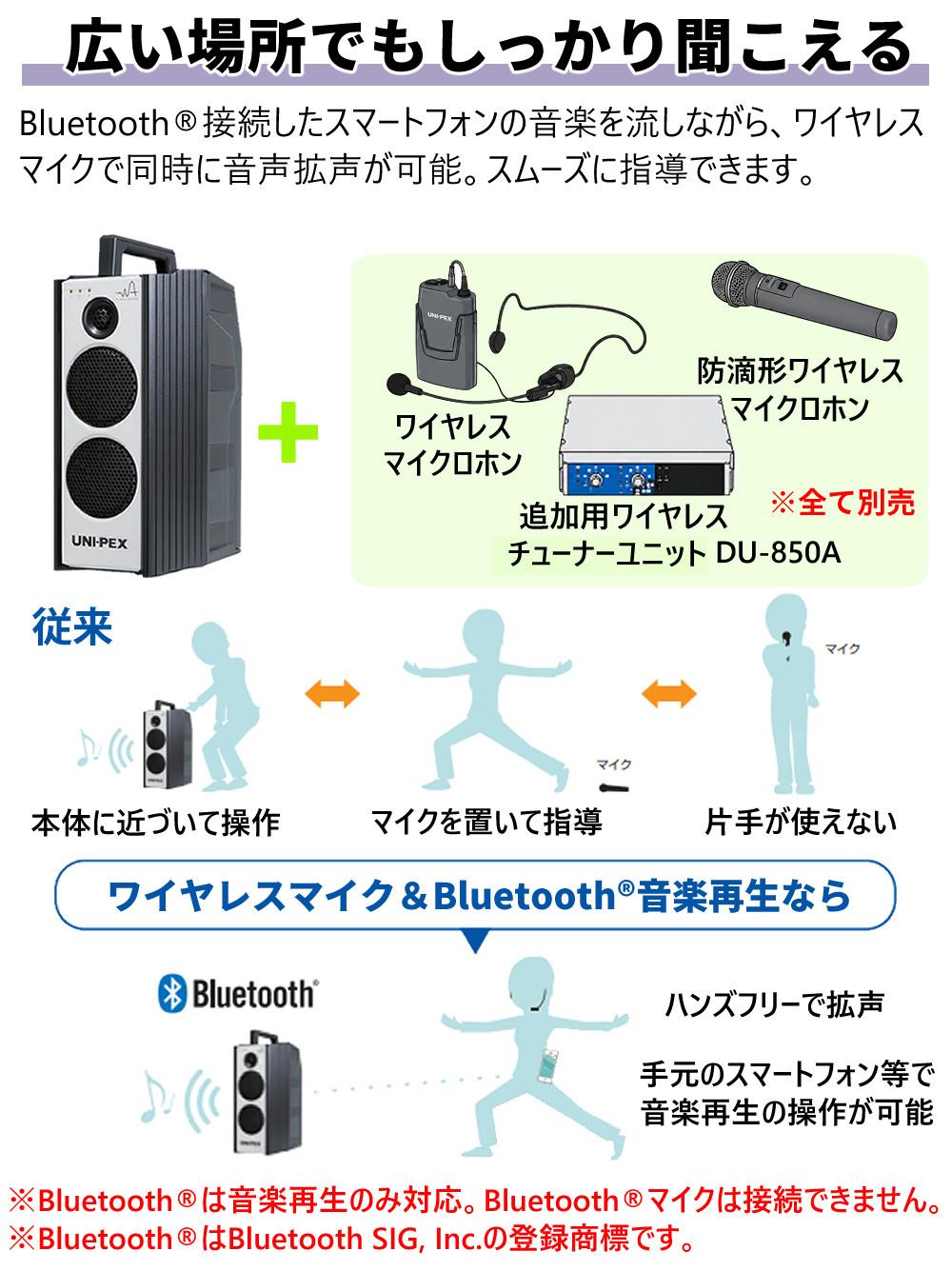 ユニペックス ワイヤレスアンプ 防滴形ワイヤレスアンプ WA-872BI SD