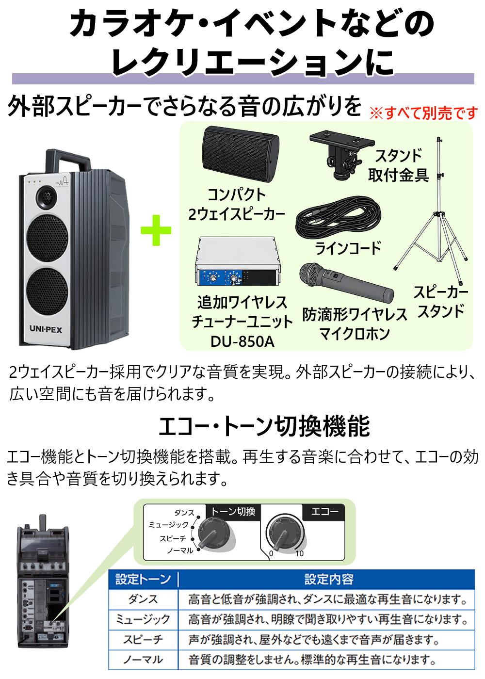 TOA製スピーカー30W 2本、ユニペックス製60Wアンプ、接続ケーブルセット TOA製スピーカー30W 2本、ユニペックス製60Wアンプ、接続ケーブル