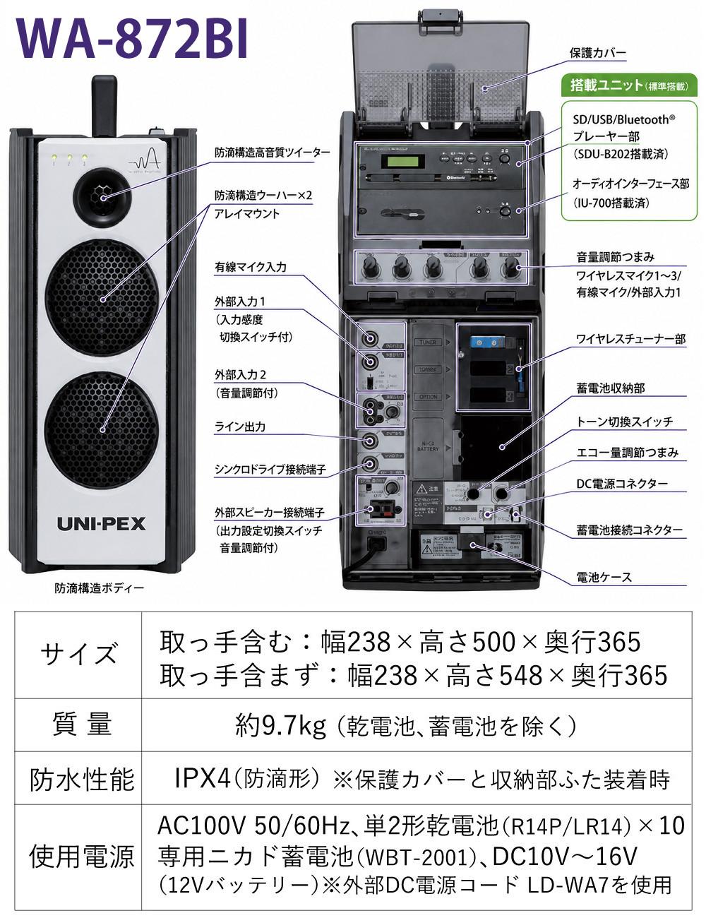 ユニペックス ワイヤレスアンプ 防滴形ワイヤレスアンプ WA-872BI SD