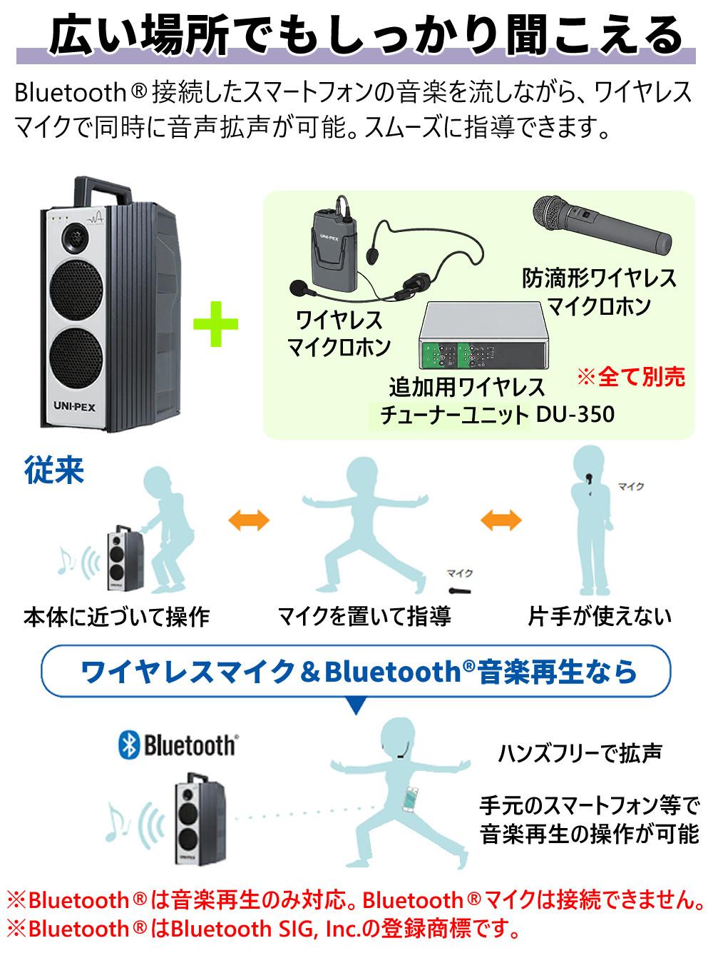 ユニペックス ワイヤレスアンプ 防滴形ワイヤレスアンプ WA-372BI 防水