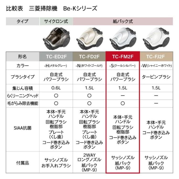 三菱電機 Be-K 紙パック式 キャニスター型 掃除機 クールシルバー TC