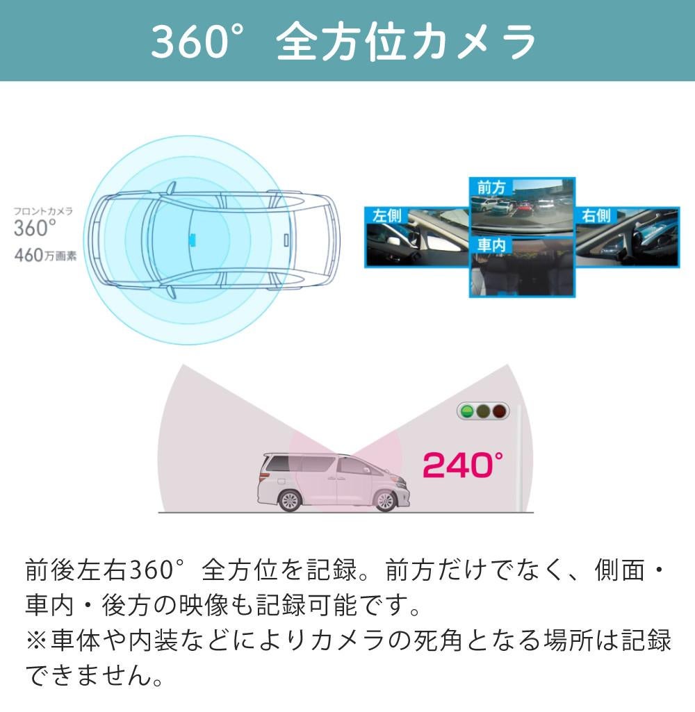 コムテック COMTEC ドライブレコーダー ZDR059 通信型 360度カメラ