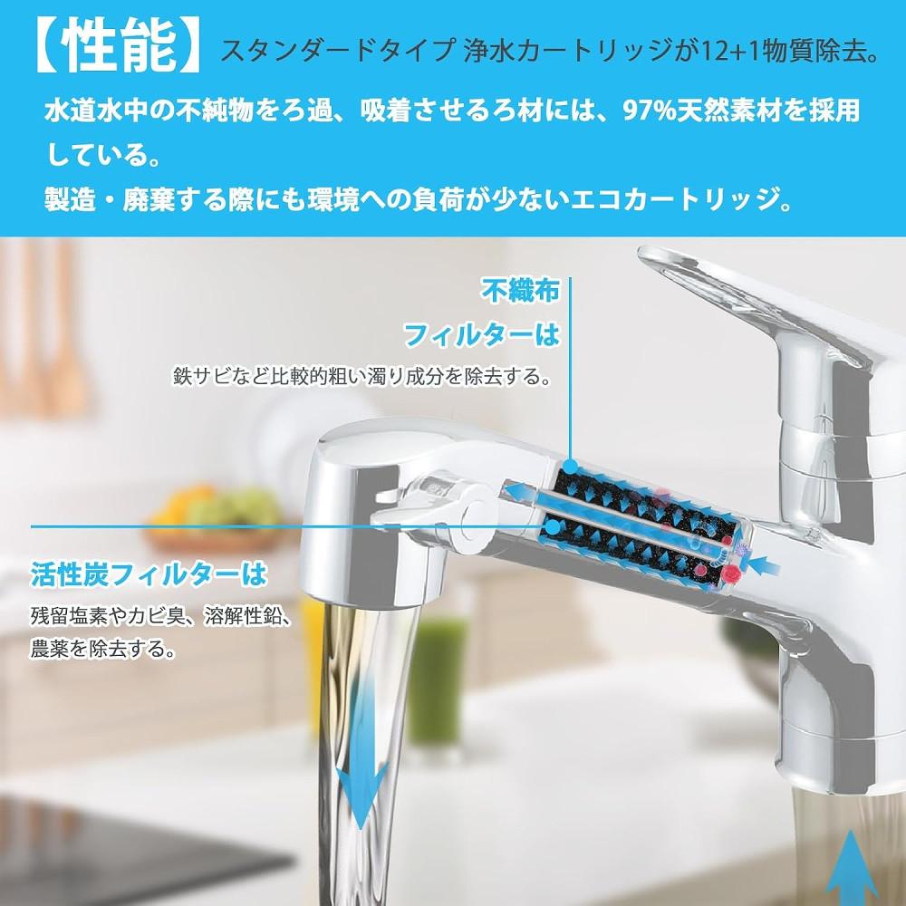 LIXIL キッチン水栓 シングルレバー混合水栓 浄水器内蔵 壁付 RJF-865Y
